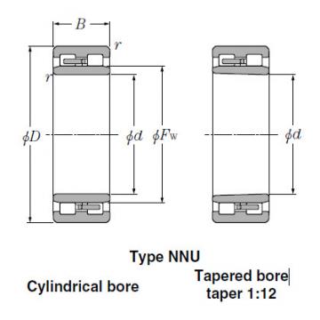 Bearings Cylindrical Roller Bearings NNU3026