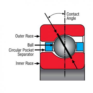 Bearing NB090AR0