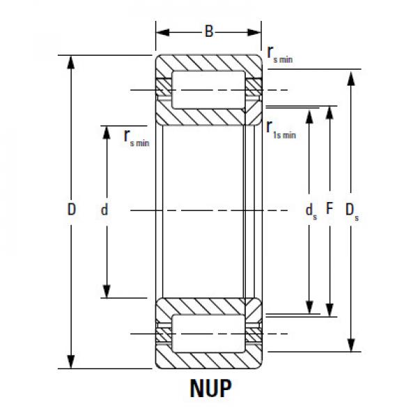 Bearing NU1068MA #2 image