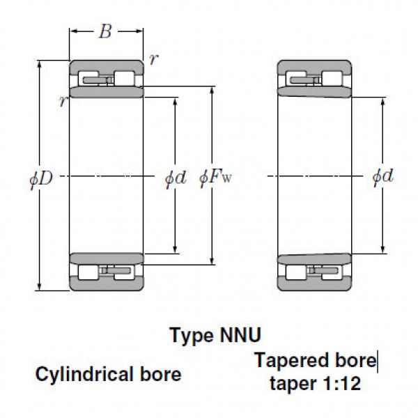 Bearings Cylindrical Roller Bearings NN4964 #1 image