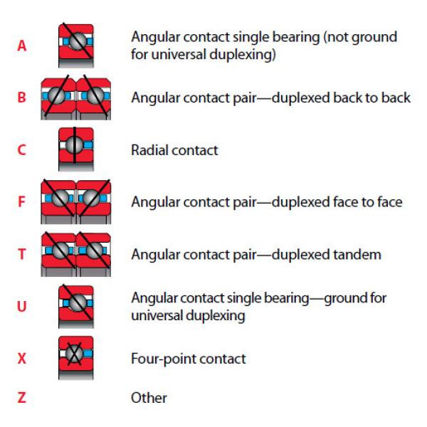 Bearing SB045AR0 #1 image